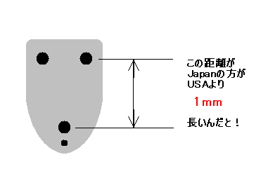 japan̕<strong>USA</strong>1mm